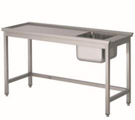 Aan- / en afvoertafels